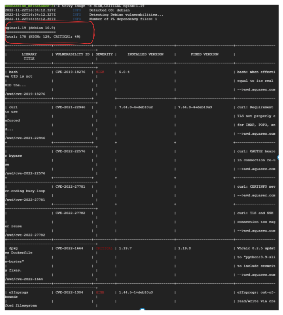 Trivy to scan Docker images