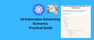 Kubernetes Scheduling Scenario Practical Guide