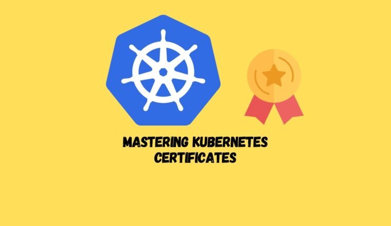 Kubernetes CKS Exam Complete Study Guide 2025 - TeckBootcamps