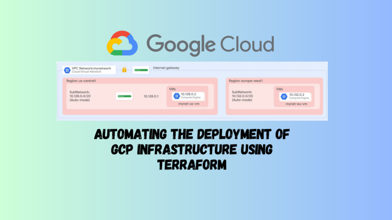 Automating the Deployment of Infrastructure Using Terraform