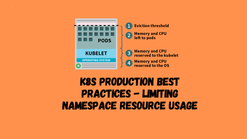 K8s Production Best Practices - Limiting NameSpace Resource Usage