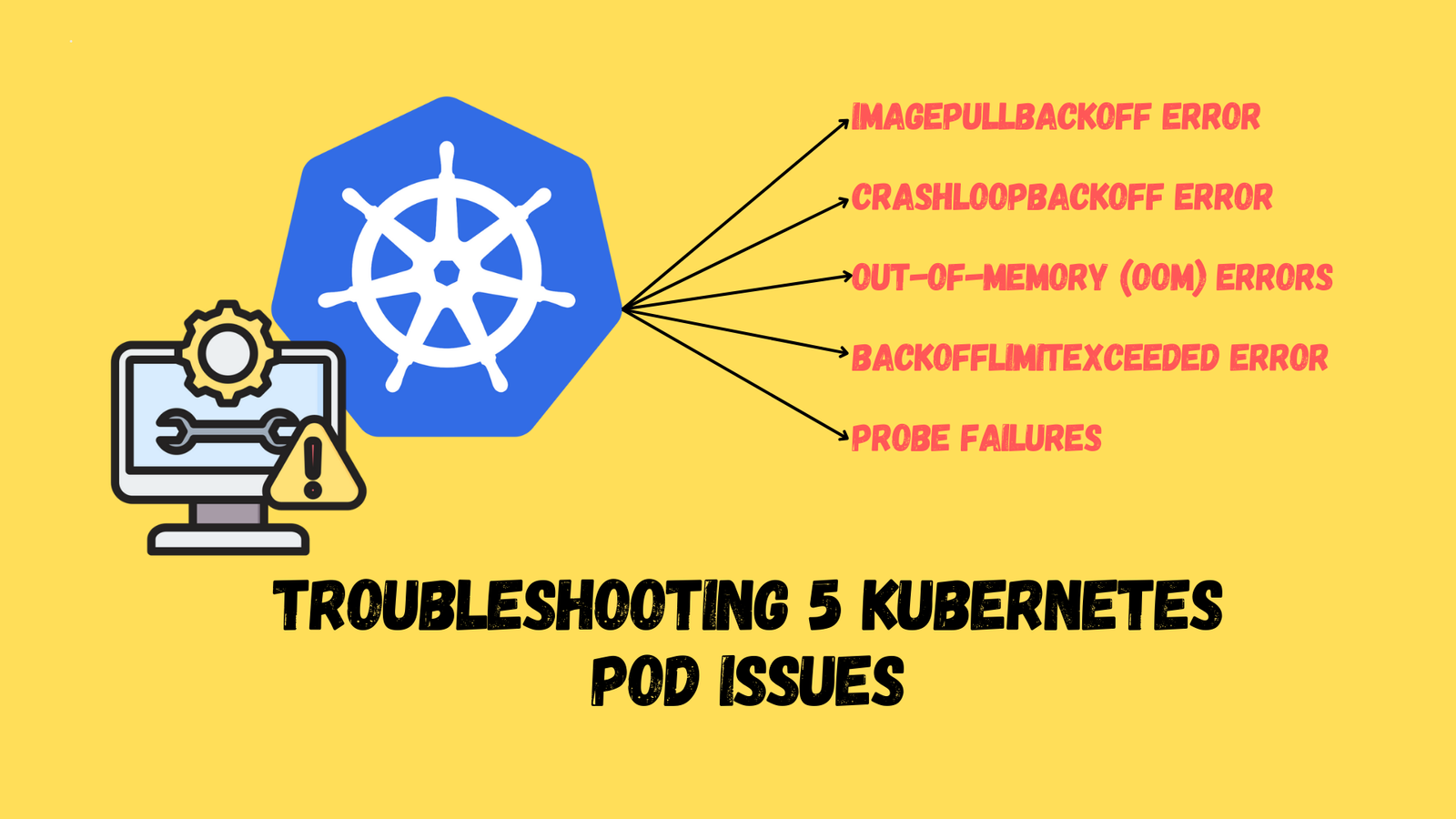 Troubleshooting 5 Kubernetes Pod Issues